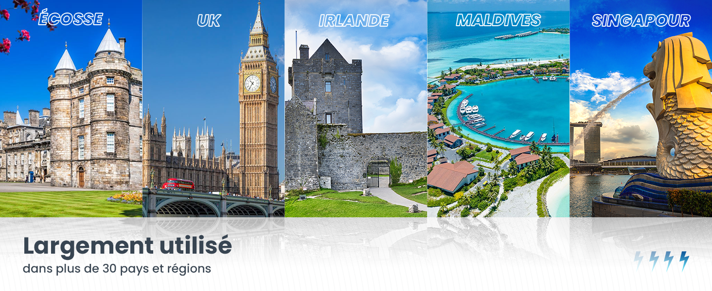 Bannière composite sur le thème du voyage montrant des sites emblématiques tels que Big Ben, des châteaux de pierre, des plages tropicales et des ruines anciennes, avec le texte français « Largement utilisé » ci-dessous.