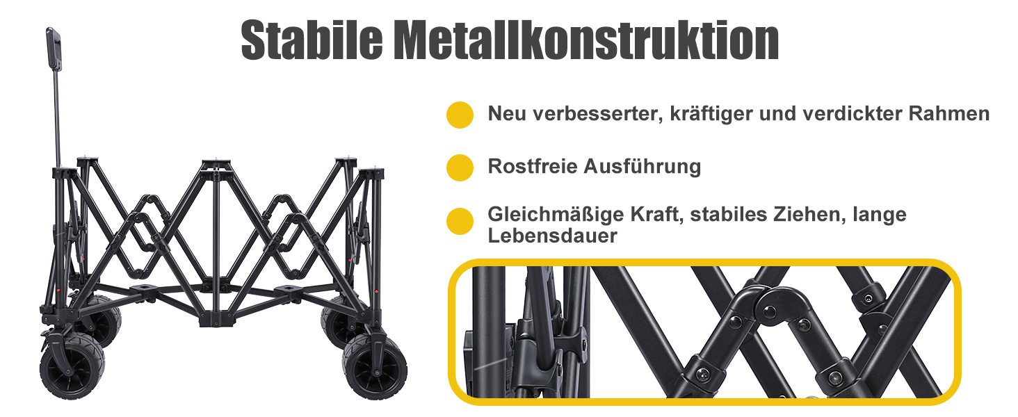 Bollerwagen
