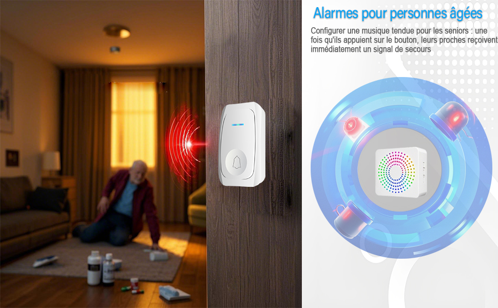 Sistema de alerta para personas mayores con dispositivo de pared y diagrama circular. La imagen muestra a una persona caída al suelo, lo que resalta las capacidades del sistema de detección de emergencias.