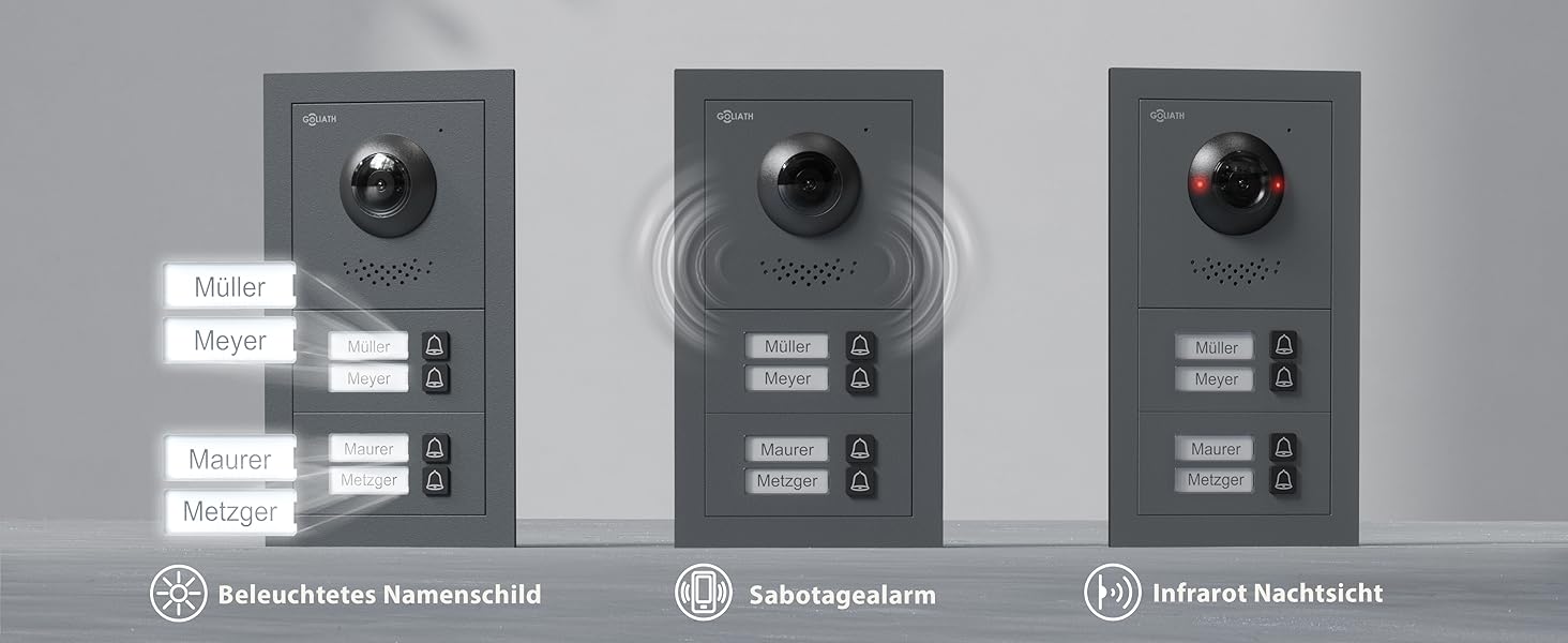 Technisches Diagramm oder Schnittstellendisplay mit mehreren Panels mit kreisförmigen Anzeigen und Bedienelementen in Graustufen.