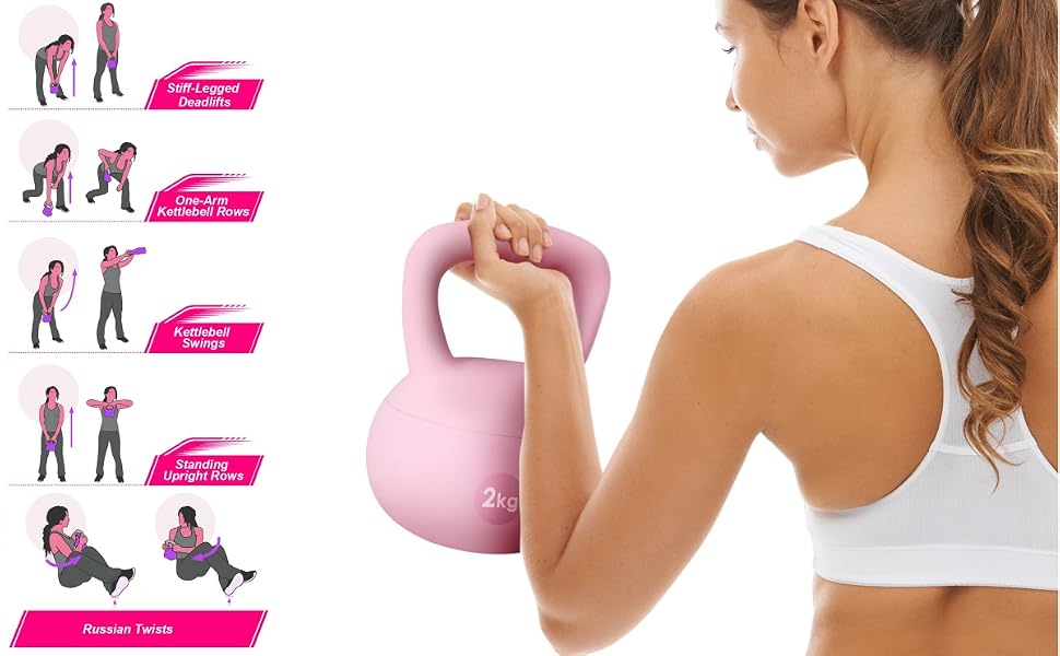 comprenant un guide d'exercices avec des mouvements illustrés sur le côté gauche et une kettlebell rose de 2 kg présentée