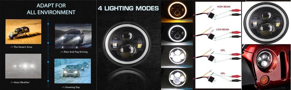 Product features chart displaying "ALL ENVIRONMENT", "4 LIGHTING MODES", lighting controls with icons, and red cylindrical light fixture shown.