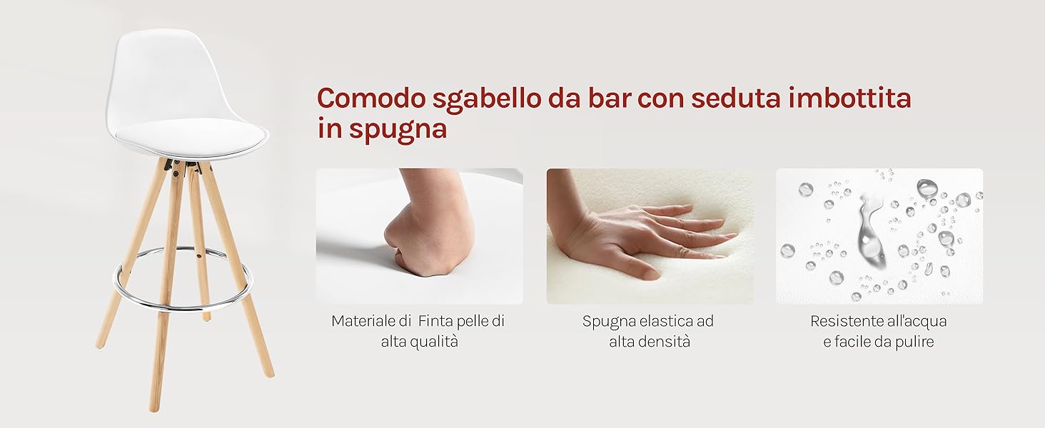 Sgabello da bar bianco con seduta curva e gambe in legno. Quattro pannelli mostrano caratteristiche di comfort: seduta imbottita, design ergonomico, facile pulizia e resistenza alle macchie