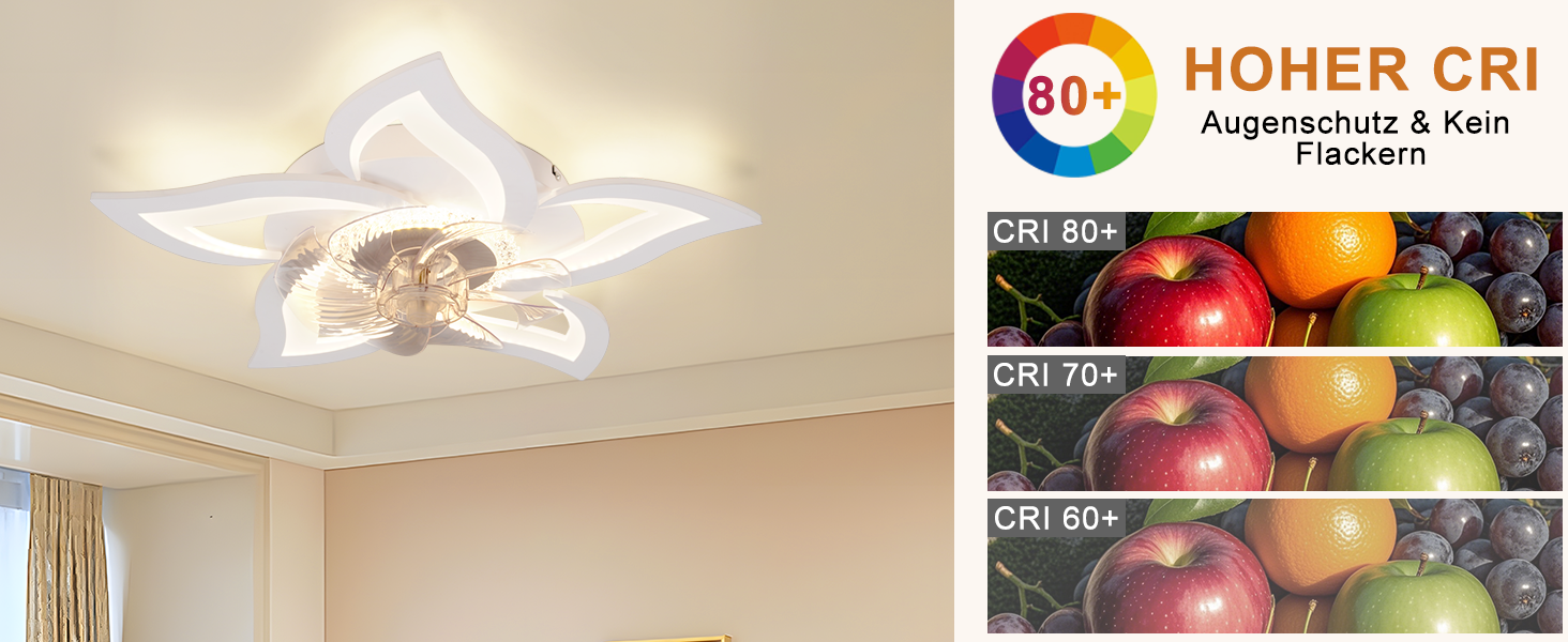 deckenventilator mit beleuchtung 