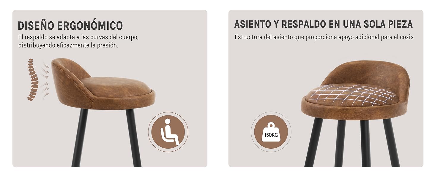 Taburetes Cocina
