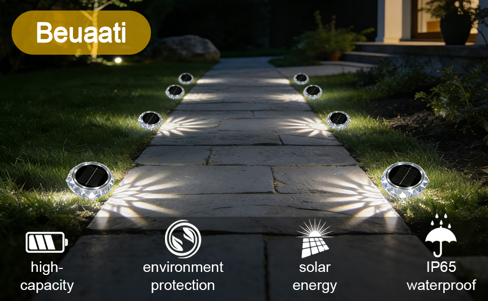 Text reads 'Beugati'. Solar-powered outdoor lighting product with icons showing features: 'high capacity', 'environment protection', 'solar energy', 'IP65 waterproof'.