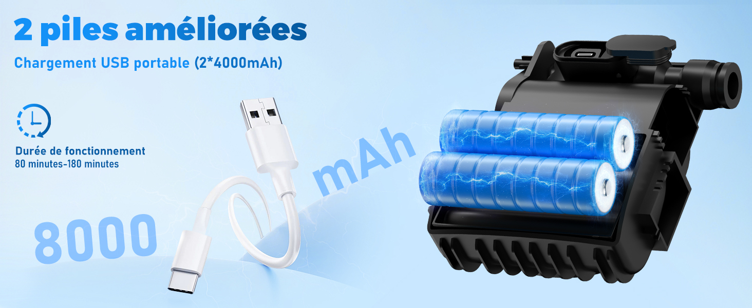 KESSER® Douche De Camping Avec Batterie | Pompe Immergée | Pommeau De Douche | Batterie Au