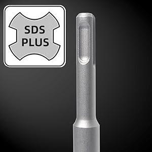 SDS PLUS