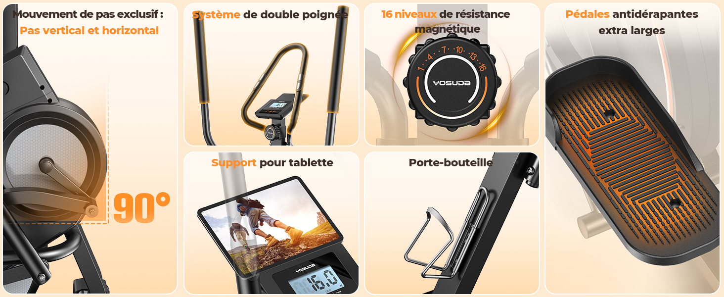 Icônes et diagrammes des caractéristiques du produit indiquant les spécifications du support de tablette, notamment l'angle de rotation, la fixation magnétique et les caractéristiques antidérapantes.