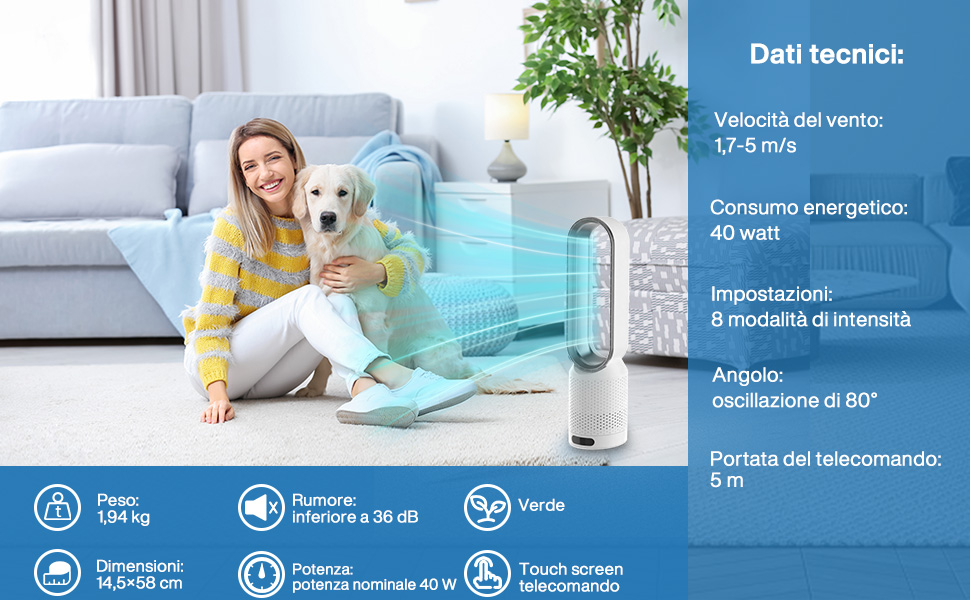dans le salon avec une femme et un chien. Spécifications techniques répertoriées : vitesse du vent de 17 à 5 m/s, puissance 40 W, 8 modes d'intensité, oscillation à 80°, portée de distance de 5 m.