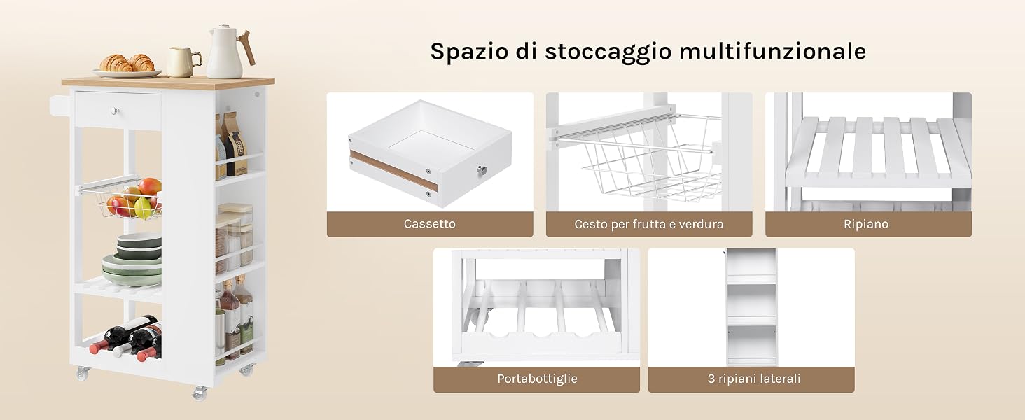 aplus content image