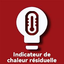 Residual Heat Indicator