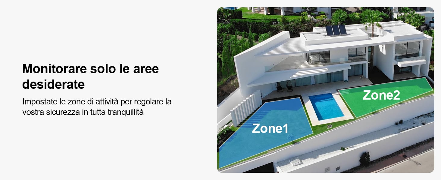 zone