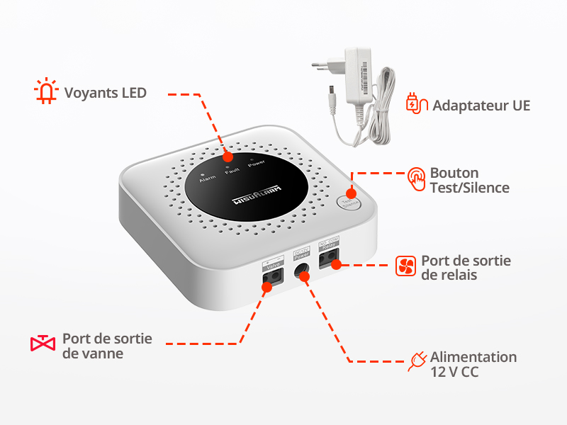 aplus content image