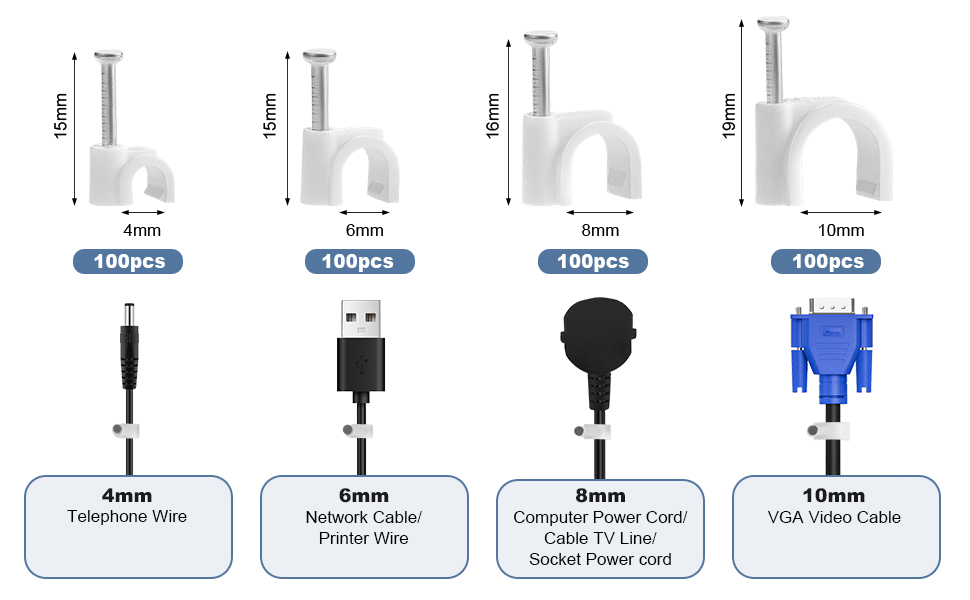 Cable management clips in four sizes (4mm, 6mm, 8mm, 10mm) with 100 pieces each. Below are corresponding cable types: telephone wire, network cable, power cord, and VGA video cable.