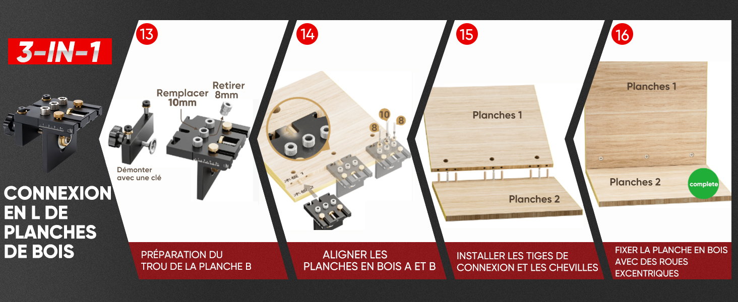 gabarit plan de travail