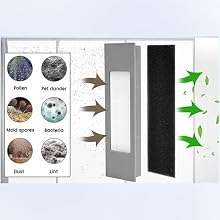 Zubehör Ecovacs 950