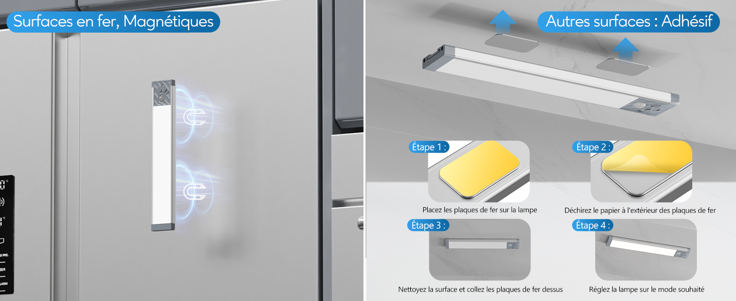 Schéma montrant différents appareils d' éclairage. Comprend des options magnétiques et adhésives pour différentes surfaces. Les étiquettes bleues indiquent les zones de placement.