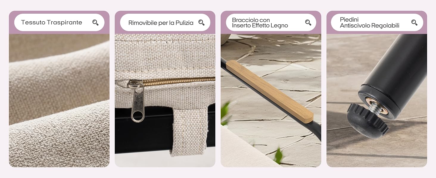 Il testo dice «Double-supportive», «Waterproof+Mildew R», «Washable+Reusable», «+mat». Griglia con le caratteristiche del prodotto a quattro pannelli con trama in tessuto beige, dettagli neri sul manico, superficie opaca e custodia nera arrotolata.