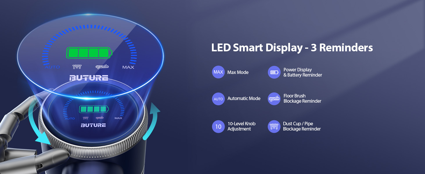 LED Smart Display