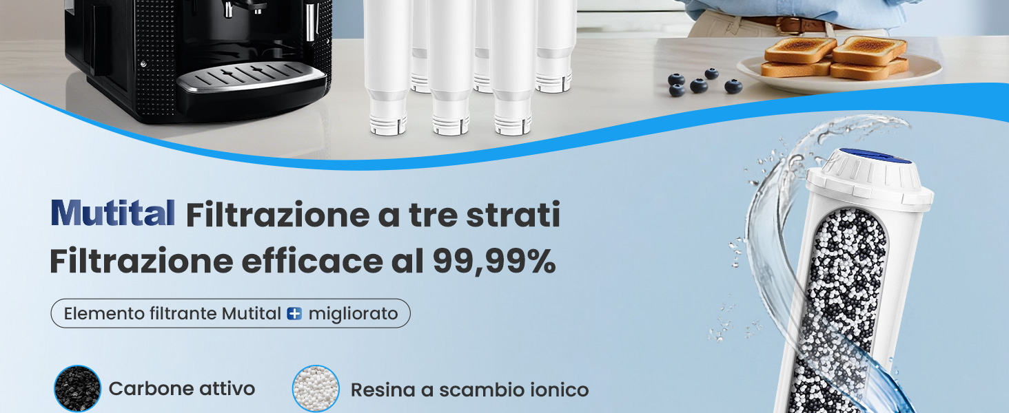 Il testo recita «Multital Filtrazione a tre strati - Filtrazione efficace al 99,89%" con descrizione del prodotto in italiano. Sistema di filtrazione dell'acqua con cartuccia filtrante bianca mostrata con acqua di rubinetto filtrata in vetro trasparente.