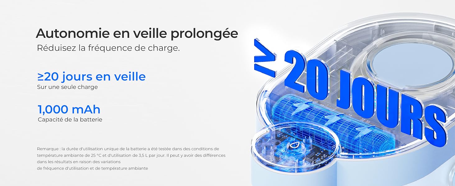 Autonomie en veille prolongée