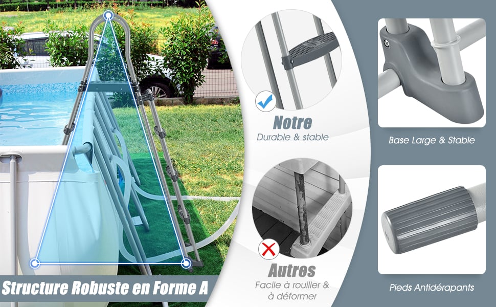 COSTWAY Échelle De Sécurité Pour Piscine De 122 Cm, Échelle Pour Piscine Surélevée Avec Marches Amovibles, Avec Construction Stable, Pour Piscine Hors Sol -Trait Piscine Soldes Magasin AAHKMJXYDAFdJAOAIMEbOAchlkWZ0oakZn uVZ0mPidMNbILvCvspZ4oG3fPgIqc1P26RdPiG8KHKUtblW5 ULKvLD1OHzwX jolGWPZGyLZfPRbhhMuoUpGdzM lvoXeOy2ktGYje9g9jeDZtGNeMCUKn0zgXibH a3FS9iEq78qUpjRmThFms 0XlCGVXrtRWcMkgndG6zTWKhs5DH5j 9
