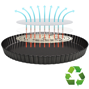Round Fluted Flan Tin 28cm
