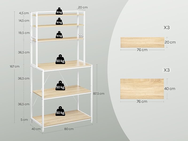 aplus content image