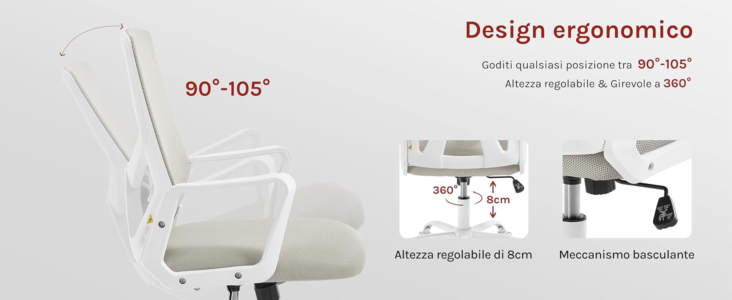 Rotelle Girevoli a 360°