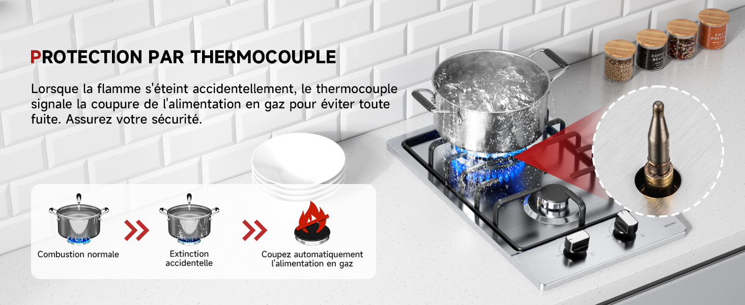Gaziniere Gaz Encastrable