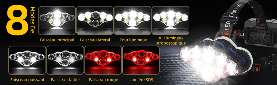 8 Modes Del
