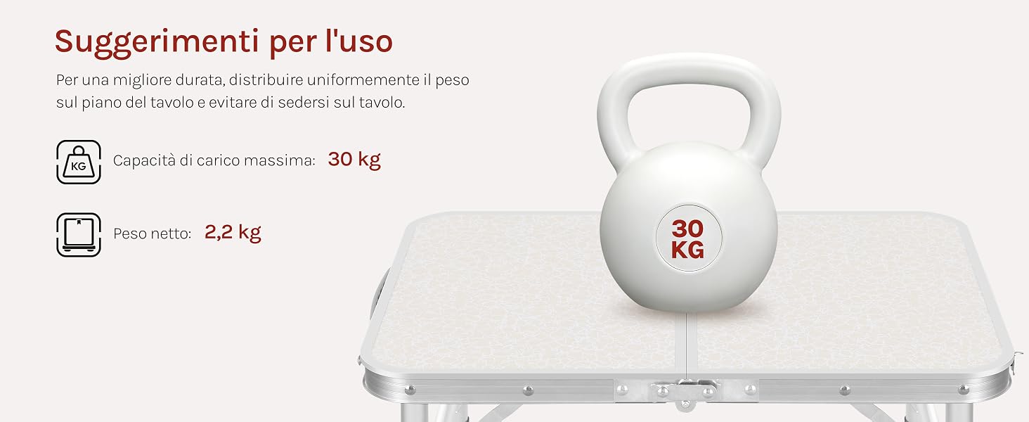 Il testo recita «Suggerimenti per l'uso». Immagine del prodotto che mostra il peso di un kettlebell bianco con la scritta «20 kg» su sfondo chiaro.