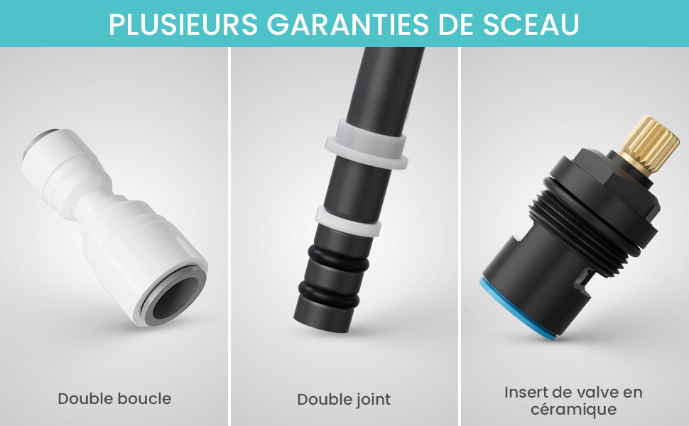 Le texte se lit comme suit : « PLUSIEURS GARANTIES DE SCEAU ». Trois images de produits montrant « Double boucle », « Double joint » et « Insert de valve en céramique ».