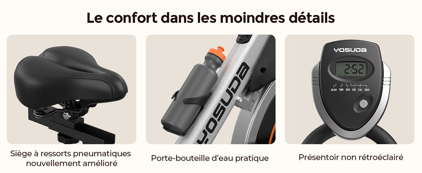 Le texte se lit comme suit : « Le confort dans les moindres détails ». Plusieurs images de composants de sièges de vélo noirs et de mécanismes de réglage.