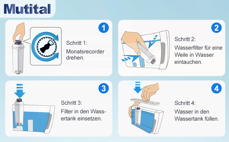 Vierstufiges Anleitungsdiagramm für die Installation des Wasserfilters.
[SENTENCE 11] Zu den Schritten gehören das Einsetzen des Filters, das Anbringen am Wasserhahn, das Spülen und das Befüllen des Behälters mit gefiltertem Wasser