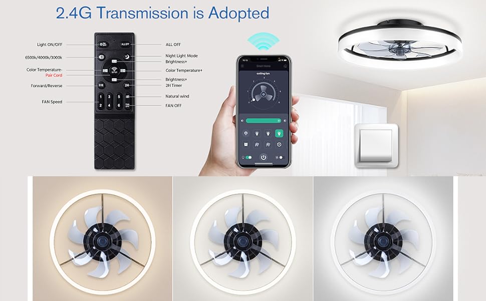Deckenventilator