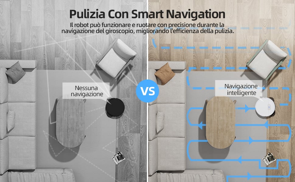 Robot di navigazione intelligente