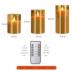 Luz LED