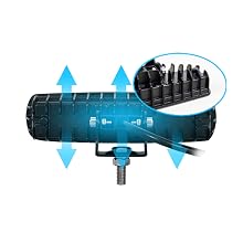 Dissipazione efficace del calore