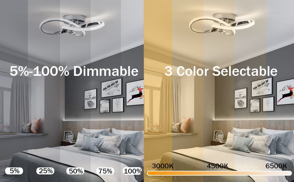 Seamoon Plafonnier LED Dimmable