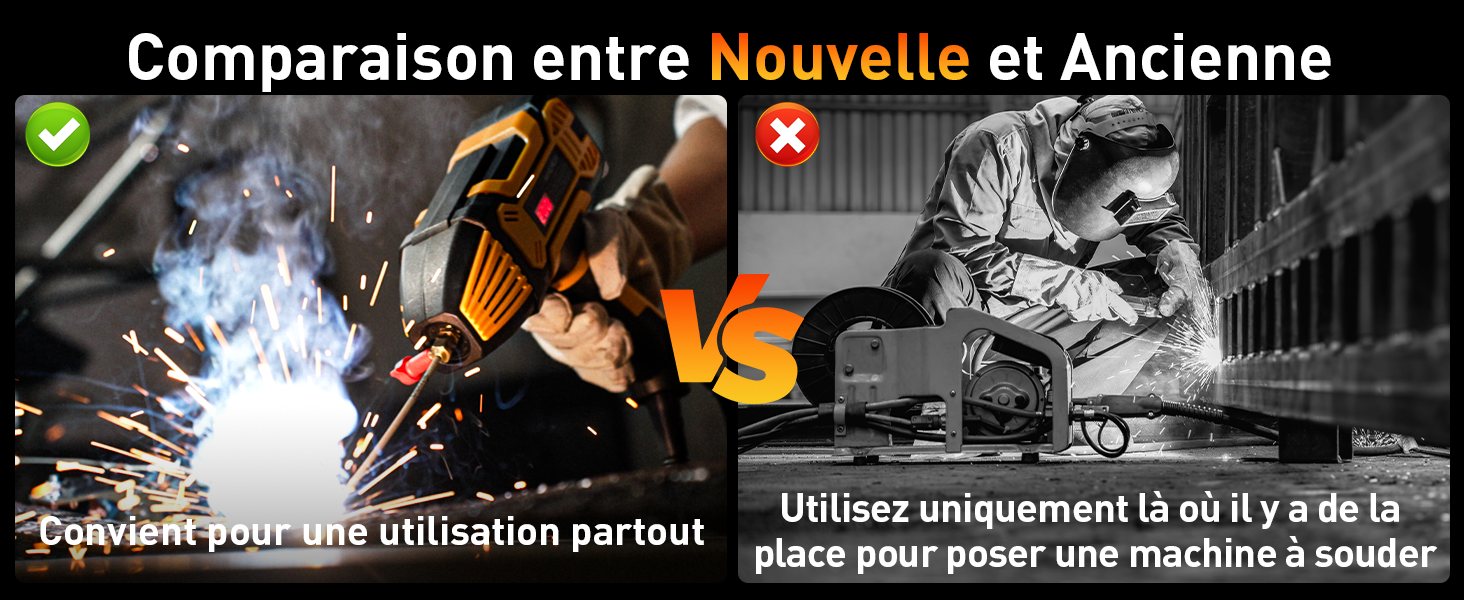 Image fractionnée comparant les techniques de soudage. À gauche : soudeuse portable moderne en cours d'utilisation, des étincelles. À droite : Ancienne machine à souder stationnaire avec opérateur sur une photo en noir et blanc.