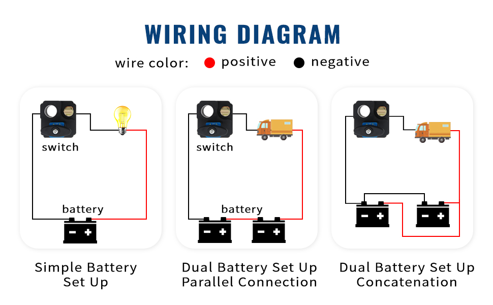interruttore di spegnimento della batteria 12v