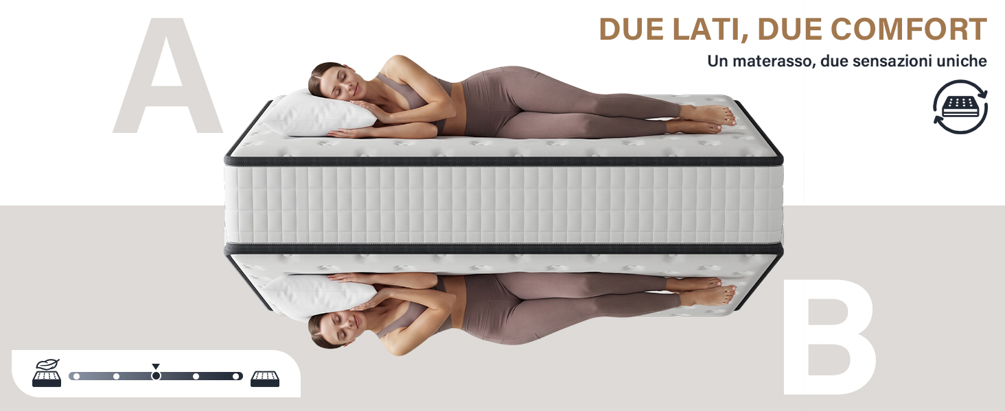 Le texte indique « DUE LATI, DUE CONFORT » Démonstration du produit montrant un matelas ou un article de literie dont les sections A et B sont étiquetées, mettant en évidence les caractéristiques de confort des deux côtés.