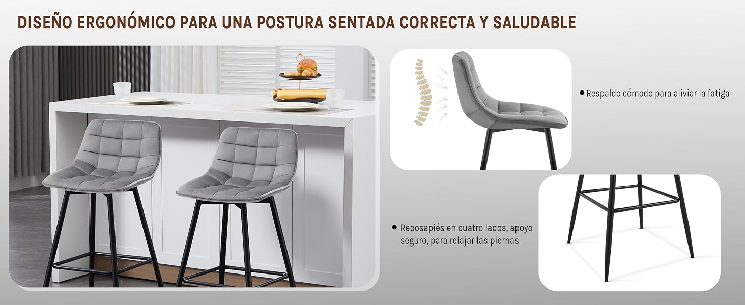 Taburete de Bar