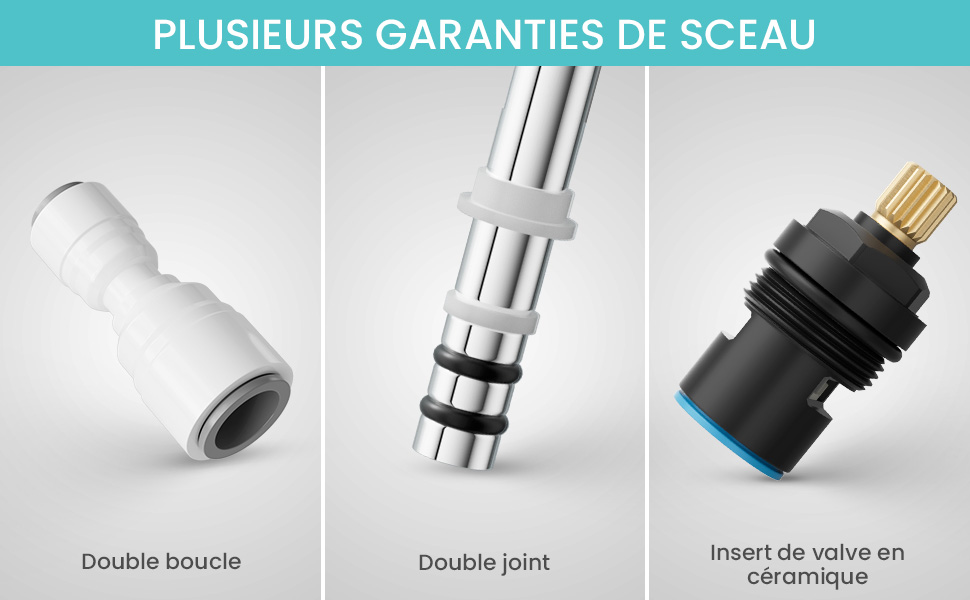 Le texte se lit comme suit : « PLUSIEURS GARANTIES DE SCEAU ». Schéma technique montrant trois composants : « Double boucle », « Double joint » et « Insert de sûreté en céramique ».
