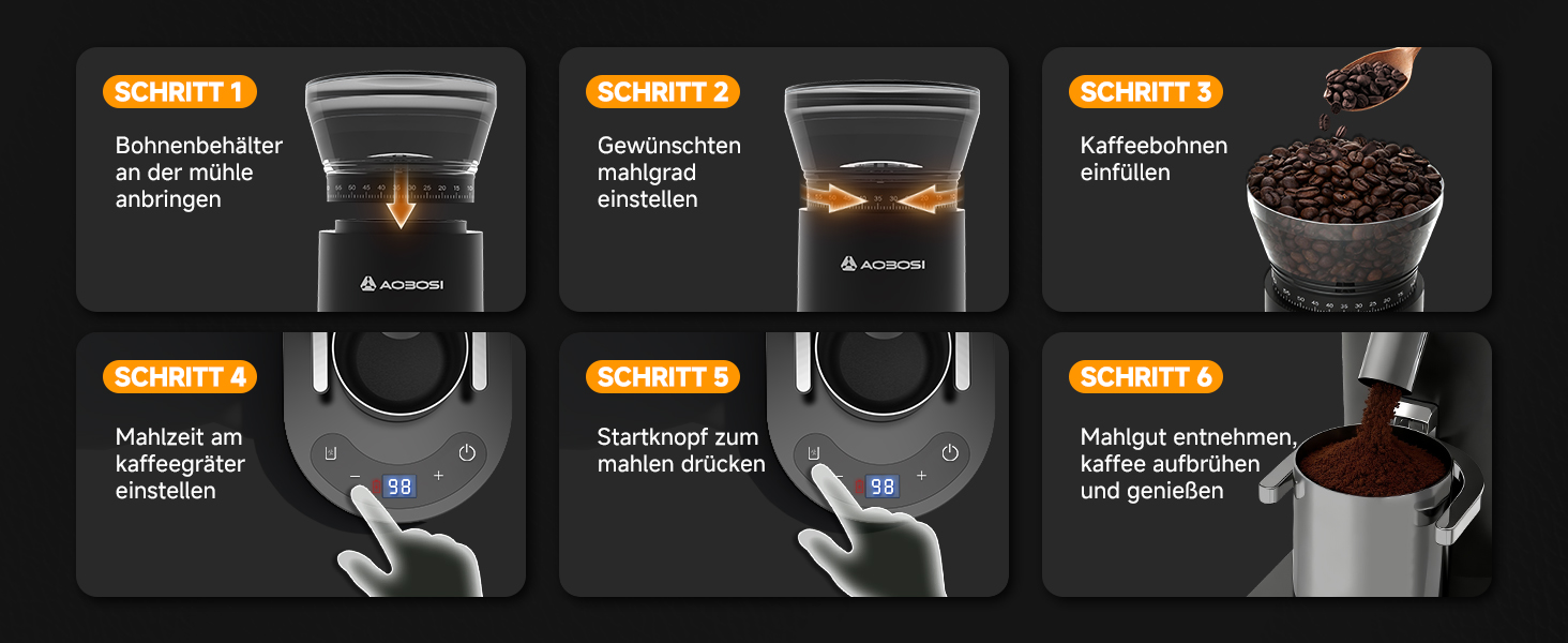 Aufeinander folgende schwarz-weiße Anleitungstafeln zur Veranschaulichung des Kaffeemahlvorgangs mit beleuchteten Anzeigen, die die verschiedenen Betriebsphasen anzeigen.