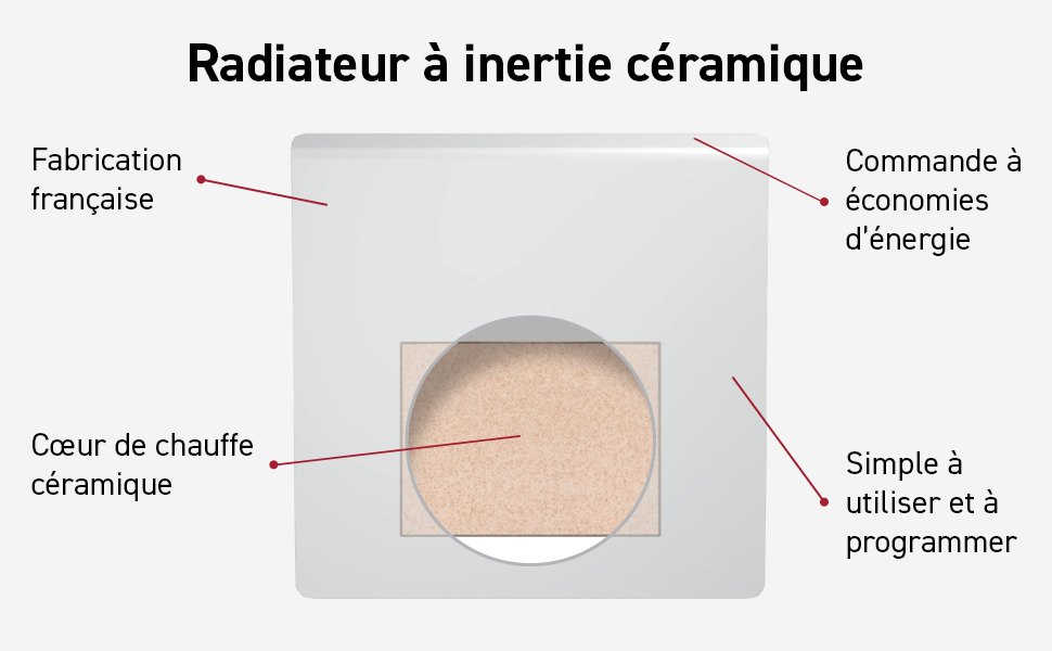 Kaolin