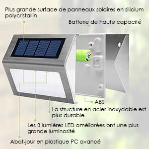 solar light
