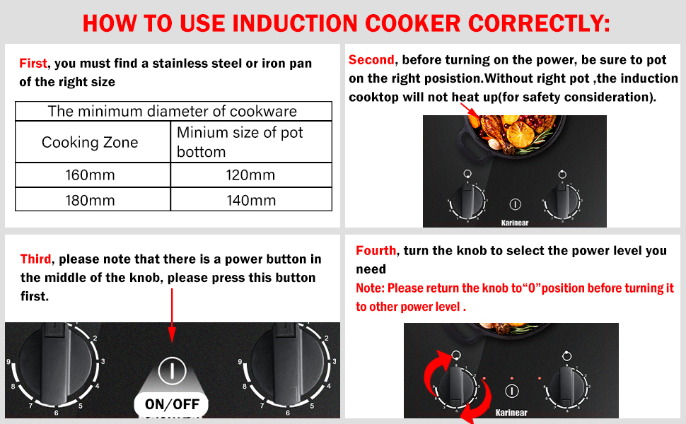 induction hob